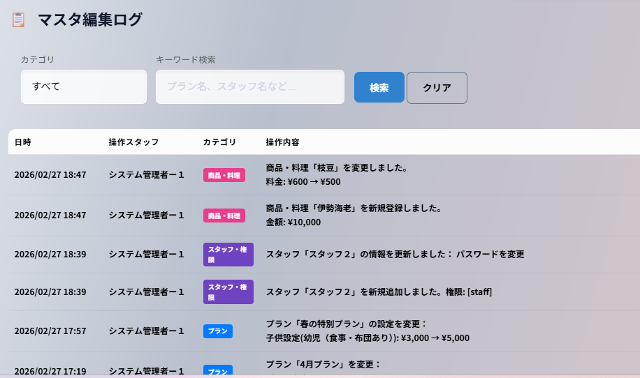 マスタ操作ログ